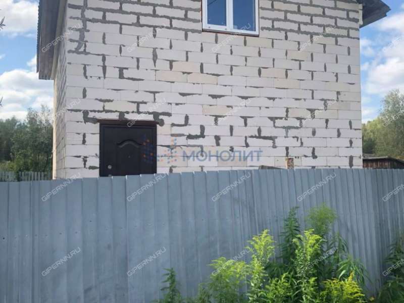 дом на СНТ Березка тер