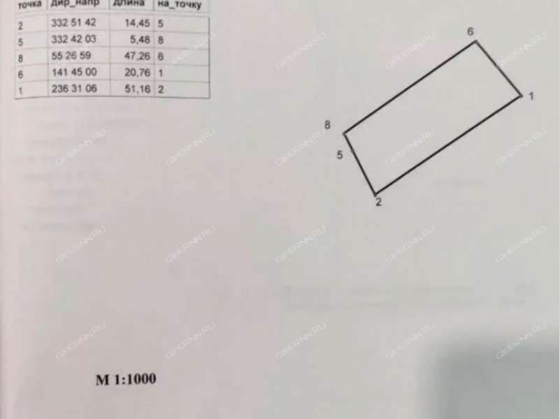 земельный участок 9,96 сотки Дорожная улица деревня Выболово
