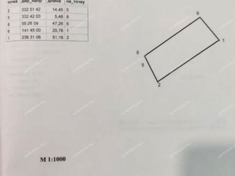 derevnya-vybolovo-bogorodskiy-municipalnyy-okrug фото