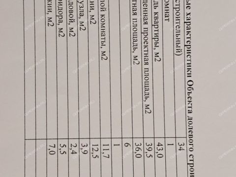 1-komnatnaya-ul-zhurova-d-15 фото