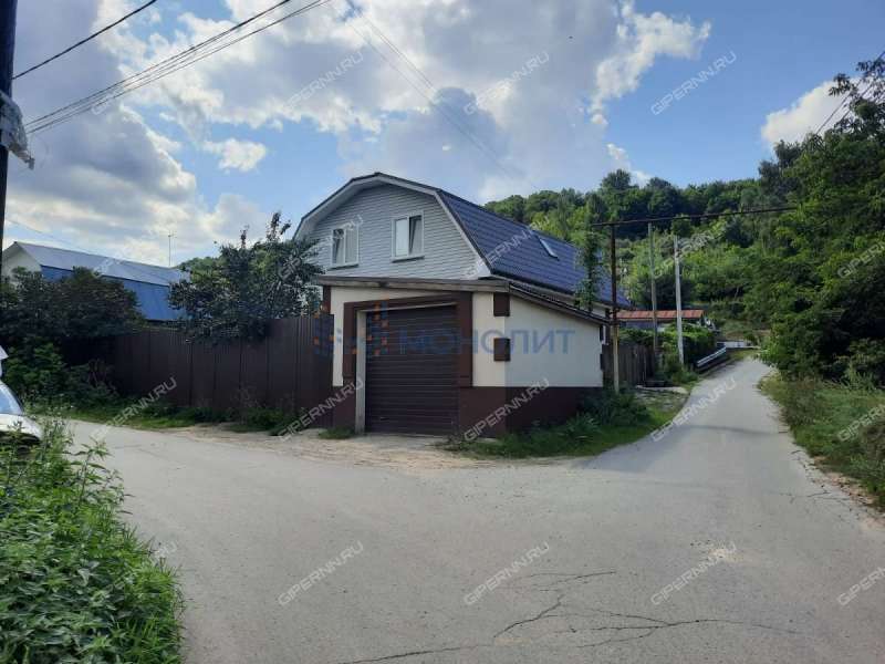 помещение под склад, производственную площадь на ул слобода Подновье